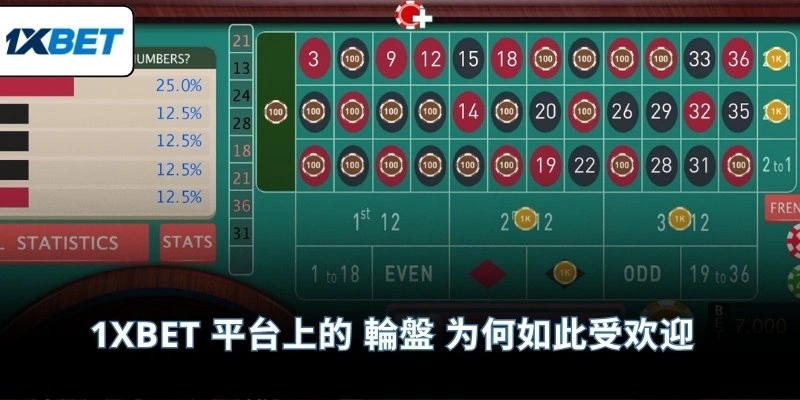 1XBET 平台上的 輪盤 为何如此受欢迎