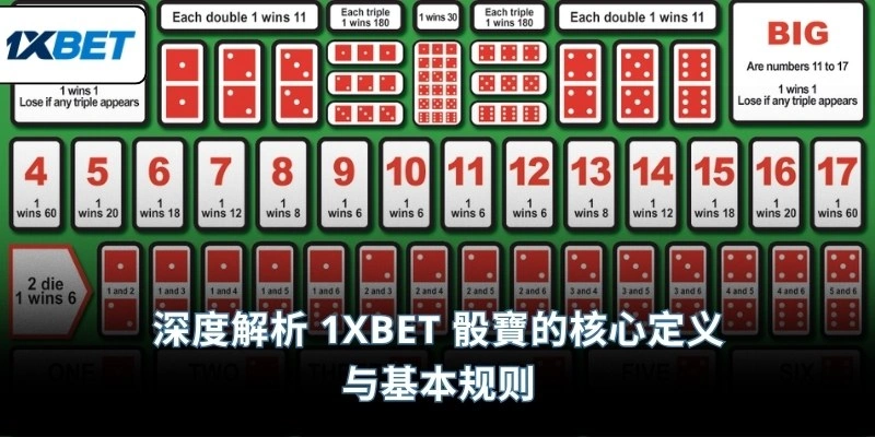 深度解析 1XBET 骰寶的核心定义与基本规则